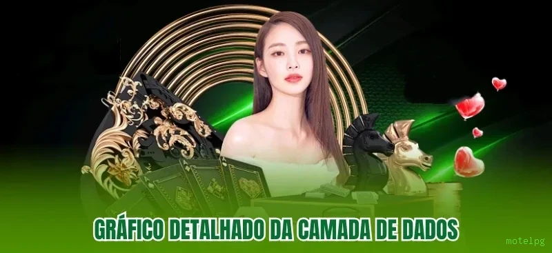 Blackjack Online motelpg