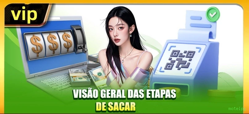 motelpg Pagamentos Seguros